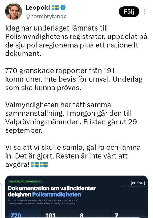 Tweet från Leopold om inlämning av dokument till Polismyndigheten och Valmyndigheten med statistik om valrapporter och polisregioner.