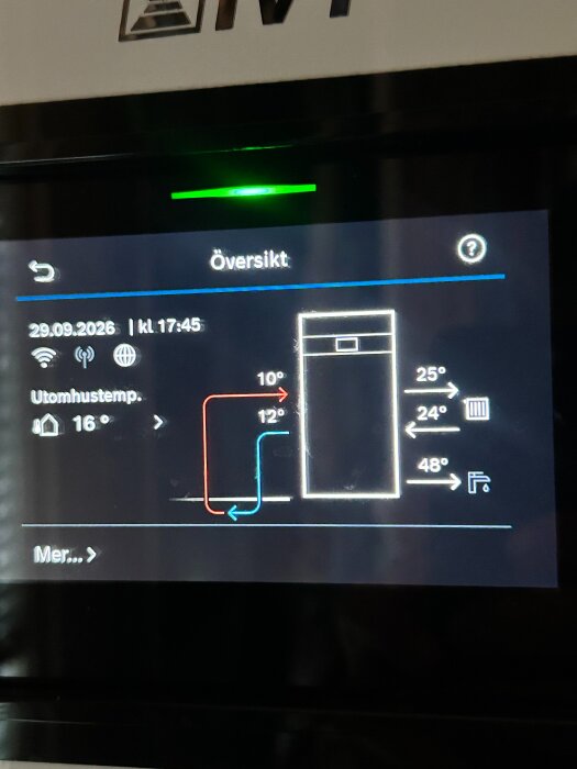 Displey på värmepump med temperaturinställningar och diagram som visar flödestemperaturer och utomhustemperaturen på 16°C.