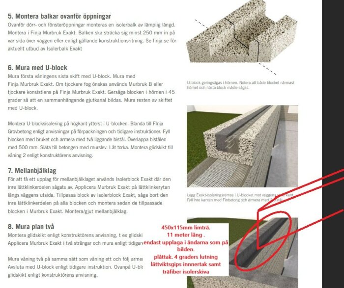 U-block för murverk med isoleringsremsa och betongfyllning; illustration av konstruktionens lager och instruktioner för montering av balkar och isolering.