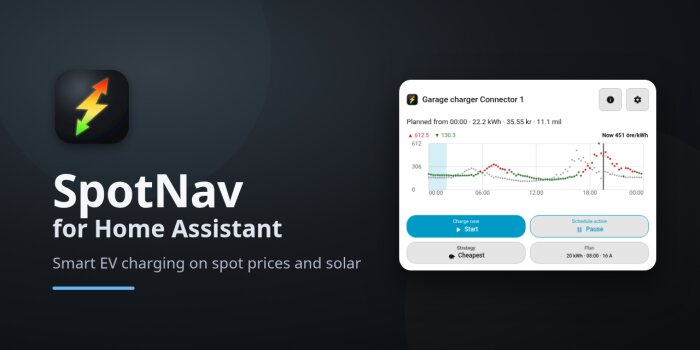 SpotNav för Home Assistant visar en app-layout för smart laddning av elbil med spotpriser och solkraft.