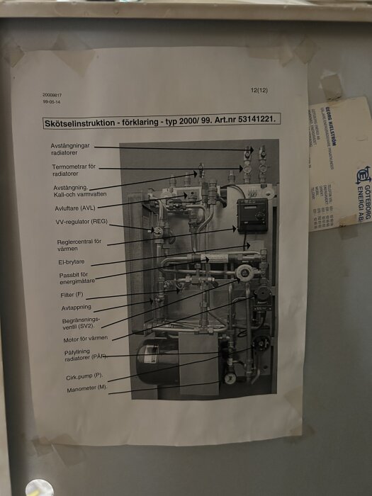 Skötselinstruktion för värmesystem med diagram och text som beskriver komponenter som avstängningar, ventiler och andra delar med pilar.