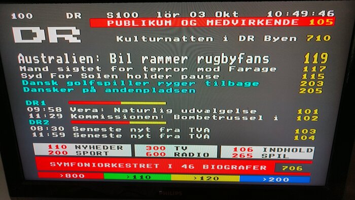 Text-TV på en TV-skärm visar nyheter och programtablå för DR-kanaler, med rubriker som "Bil rammer rugbyfans" och "Kommissionen: Bombetrussel i".