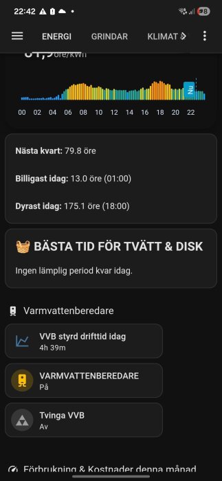 Skärmbild från en app som visar elprisstatistik per timme, med text om nästa kvartalets pris och bästa tid för tvätt och disk, samt varmvattenberedning.