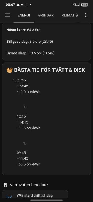 Skärmbild av app som visar elpris för kommande kvart, billigaste, dyraste och bästa tider för tvätt och disk; VVB styr drifttid idag.