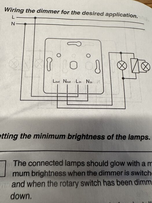 Diagram över kabeldragning för dimmerinstallation med instruktioner för att justera lampornas ljusstyrka och ledningar markerade för olika anslutningar.