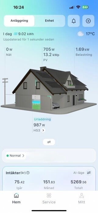 Illustration av energianvändning i ett hus med solceller, som visar 705 W produktion och 987 W urladdning från SAJ HS3-batteriet.