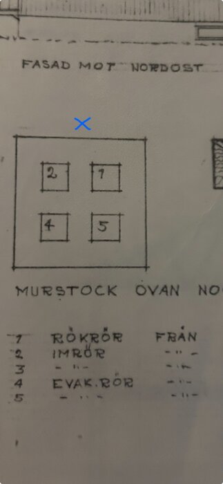 Skiss av murstock med fyra pipor numrerade 2, 7, 4 och 5. Ett blått kryss markerar en plats mot nordost där en kamin planeras.