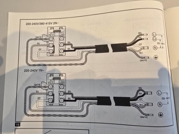 Inkopplingsschema för en Siemens IQ100 induktionshäll, visar anslutningar för 220-240V och 380-415V med klara kabelindikationer och färgkoder.