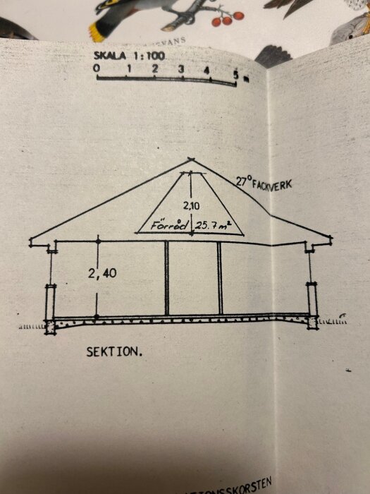 Arkitektritning av en sektion av ett hus med 27° fackverkstakstolar. Taket ramar in förrådsyta, med måttangivelser och skala.