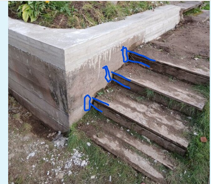 Betongtrappa med fyra blåmarkerade positioner för montering av stående reglar på sidan. Trädgårdsområde runt trappan.