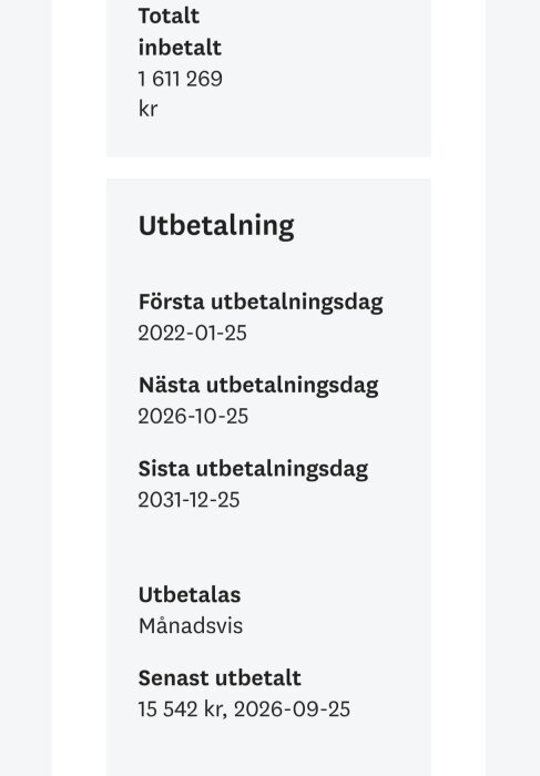 Översikt av pensionsutbetalningar: Total inbetalt 1 611 269 kr. Första utbetalningsdag 2022-01-25, nästa 2026-10-25, sista 2031-12-25, månadsvis.