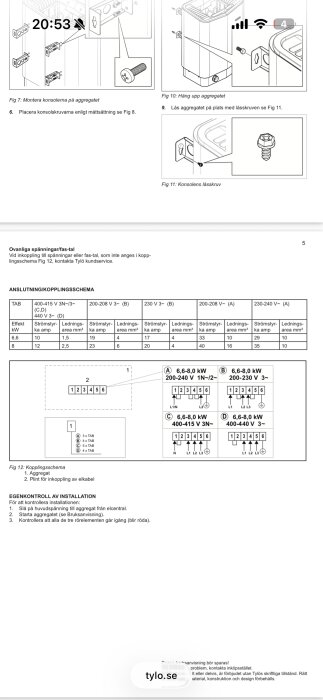 Diagram och kopplingsschema för Tylö Sense Sport, inklusive alternativ D för 3-fas och en jordanslutning.