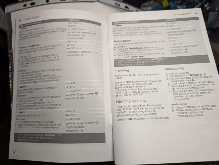 Öppnad instruktionsbok för tvättmaskin med programöversikt och inställningar för olika tvättprogram samt anvisningar för stärkning och blötläggning.
