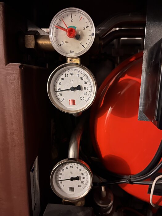Manometrar och termometrar på en fjärrvärmecentral, visar tryck och temperatur.