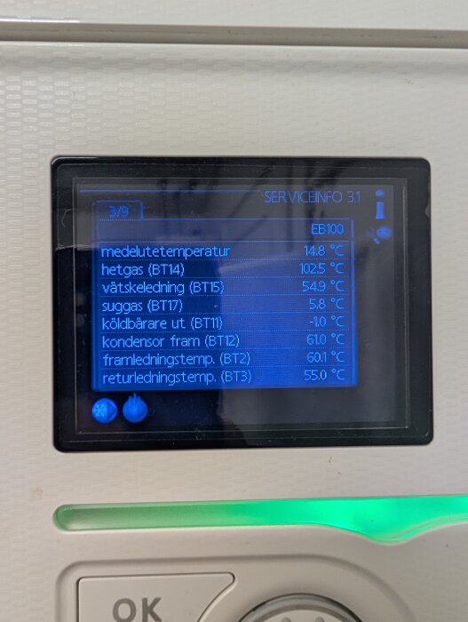 Display på en värmepump visar olika temperaturer: medelutemp, hetgas, vätskeledning, suggas, köldbärare ut, kondensor fram, framledningstemp och returledningstemp.