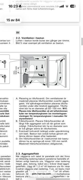 Illustration av bastuventilation med instruktioner för placering av tillufts- och frånluftsventiler. Diagrammet visar luftflöden och ventilationskomponenter.