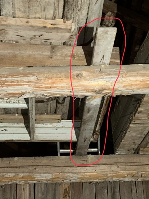 Antik foderbräda inringad med röd markering uppe i takkonstruktionen på en lada, med tunga träföremål vilande ovanpå.