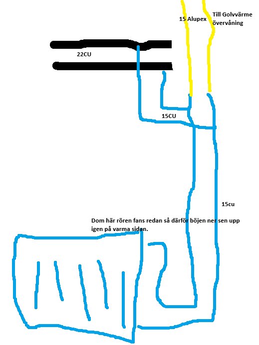 Schematisk skiss över rördragning med 22CU och 15CU kopparrör som leder till golvvärme och element, med T-kopplingar och beskrivande text.