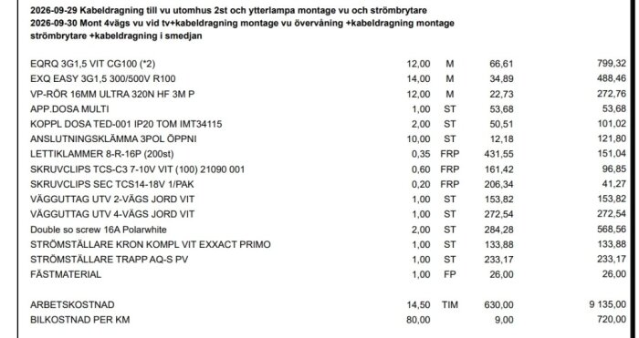 Kostnadssammanställning för kabeldragning och montage av strömbrytare, inklusive materialspecifikationer, kvantiteter och total kostnad.
