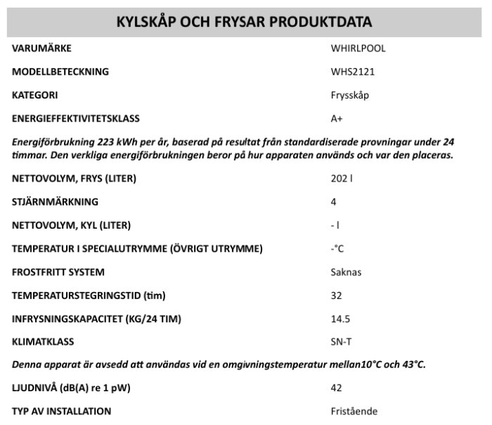 Produktdata för Whirlpool frysskåp WHS2121, energiklass A+, 202 liter, ljudnivå 42 dB, klimatklass SN-T, infrysningskapacitet 14,5 kg/24 tim.