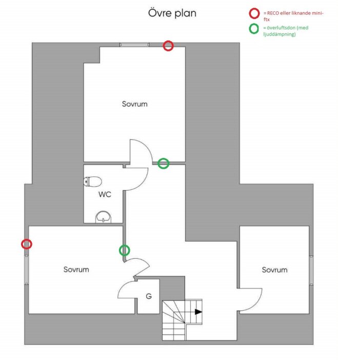 Planritning av övervåningen med markerade placeringar för RECO mini-FTX och ljuddämpande överluftsdon i sovrum och hall.