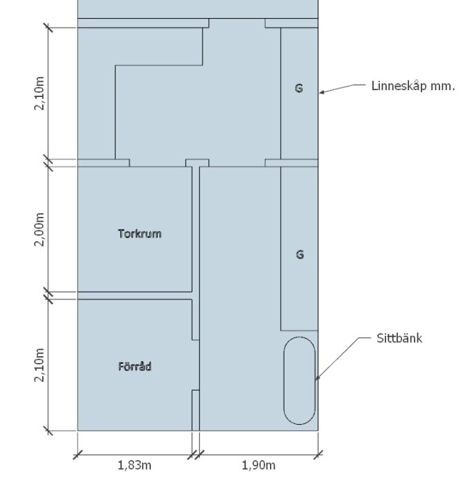 Planritning över huslayout med torkrum, förråd, linneskåp, sittbänk och måttangivelser på 2,10m och 1,90m.