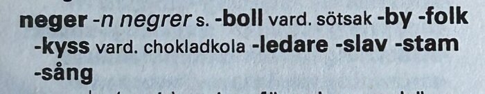 Ordboksutdrag med definitioner och exempel av ordet "neger" och dess sammansättningar, som "negerboll" och "negerkyss", med olika betydelser.