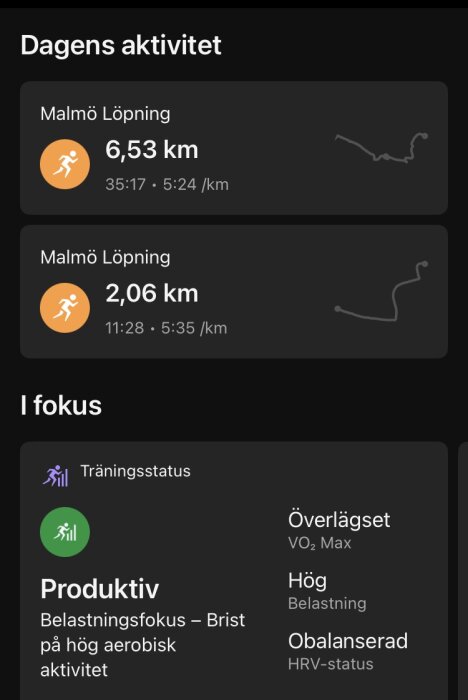 Löparaktivitet i Malmö, totalt 8,59 km. Träningsstatus: produktiv med brist på hög aerobisk aktivitet. VO2 Max: överlägset, Belastning: hög, HRV-status: obalanserad.