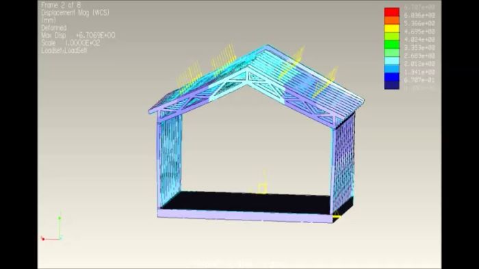 Utforska designval för ett nytt garage med fokus på takstolar. Filmen visar skillnader mellan W-takstolar och saxtakstolar, inklusive deras belastningskapacitet och potential för lättviktskonstruktion med isolering.