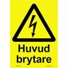 Huvudbrytaren